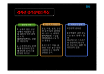 [심리학] 마릴린먼로의 성격장애 사례 연구-6