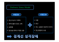 [심리학] 마릴린먼로의 성격장애 사례 연구-12