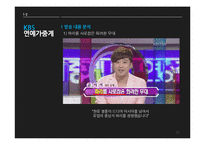 [신문방송학] 미디어의 한류 보도행태 분석-SM 엔터테인먼트의 파리 공연 보도 사례-11