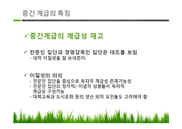 한국사회 중간계급, 중산층의 위기와 해결방안-20