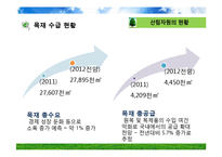 산림 자원의 국제적 이슈-10