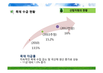 산림 자원의 국제적 이슈-11