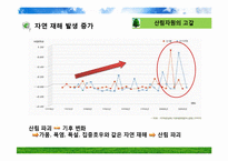 산림 자원의 국제적 이슈-20