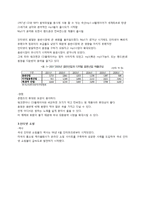 인터넷의 발달과 문화의 변화-5