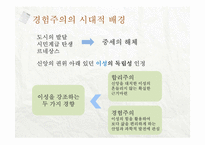 로크, 흄의 경험주의 이론-4