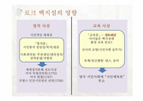 로크, 흄의 경험주의 이론-13
