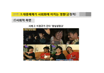 [사회심리] 대중매체가 사회화에 미치는 영향-15