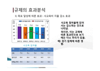 [정책론] 학원 심야교습금지 규제의 실패와 개선 방향(1)-14