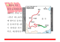 [중국사] 공산당의 승리에 대하여-9