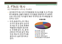 한국의 FTA 추진현황 및 관련 전망 분석-14