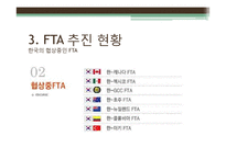 한국의 FTA 추진현황 및 관련 전망 분석-20