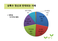 최용신 선생의 상록수 정신 브랜드화-12