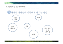 [사회복지] 10대 두리모의 교육 지원 프로그램 개발-11