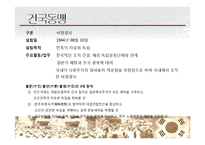 [전쟁사] 8.15 민족해방과 대한민국의 건국-14