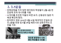 중국의 역사-청~중화인민공화국-18