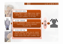 [노인복지] 노인 고립과 노인 자살 문제 연구-5