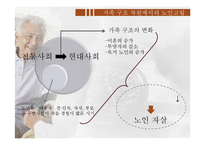 [노인복지] 노인 고립과 노인 자살 문제 연구-10