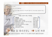 [노인복지] 노인 고립과 노인 자살 문제 연구-11