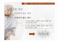 [노인복지] 노인 고립과 노인 자살 문제 연구-14