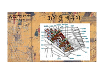 [한국사] 조선시대의 주거생활 문화 연구-11