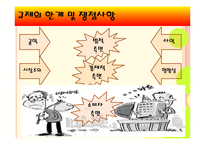 [정책론] 기업형 슈퍼마켓(SSM) 규제 논란과 대안 방안-12