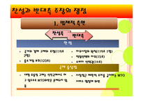 [정책론] 기업형 슈퍼마켓(SSM) 규제 논란과 대안 방안-14