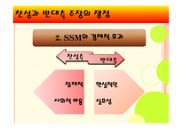 [정책론] 기업형 슈퍼마켓(SSM) 규제 논란과 대안 방안-15
