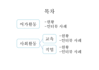 장애인 사회적배제 실태조사-3