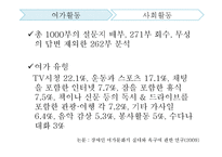 장애인 사회적배제 실태조사-8