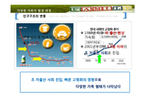젠더와 가족의 다양화 고찰-3