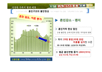 젠더와 가족의 다양화 고찰-5