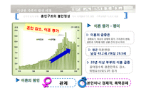 젠더와 가족의 다양화 고찰-6