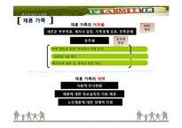 젠더와 가족의 다양화 고찰-12