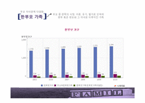 젠더와 가족의 다양화 고찰-17