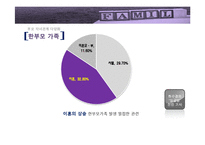 젠더와 가족의 다양화 고찰-18