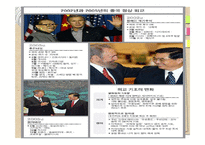 중국의 사회변동과 민주화 전망-20