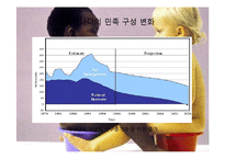 [사회학] 미국, 캐나다의 다문화주의와 다문화정책 연구-4