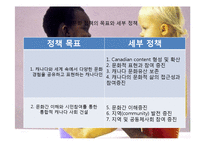 [사회학] 미국, 캐나다의 다문화주의와 다문화정책 연구-9