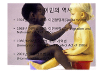 [사회학] 미국, 캐나다의 다문화주의와 다문화정책 연구-19