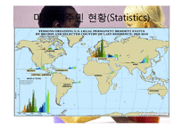 [사회학] 미국, 캐나다의 다문화주의와 다문화정책 연구-20