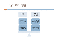 IDA 자산형성지원사업-5