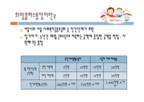 IDA 자산형성지원사업-17