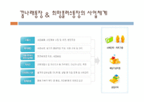 IDA 자산형성지원사업-20