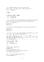 [일본어학] 유의어-8
