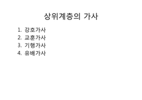 조선시대 가사 향유 문화-3