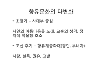 조선시대 가사 향유 문화-10