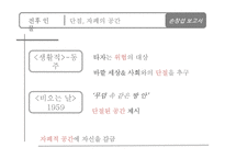 작가 `손창섭`의 생애와 작품 연구-신의 희작 중심으로-15