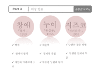 작가 `손창섭`의 생애와 작품 연구-신의 희작 중심으로-17