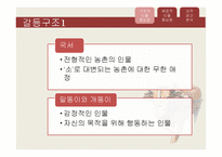 [국문학]유치진과 `소` 나타난 인물의 형상화 과정-17
