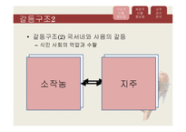 [국문학]유치진과 `소` 나타난 인물의 형상화 과정-18